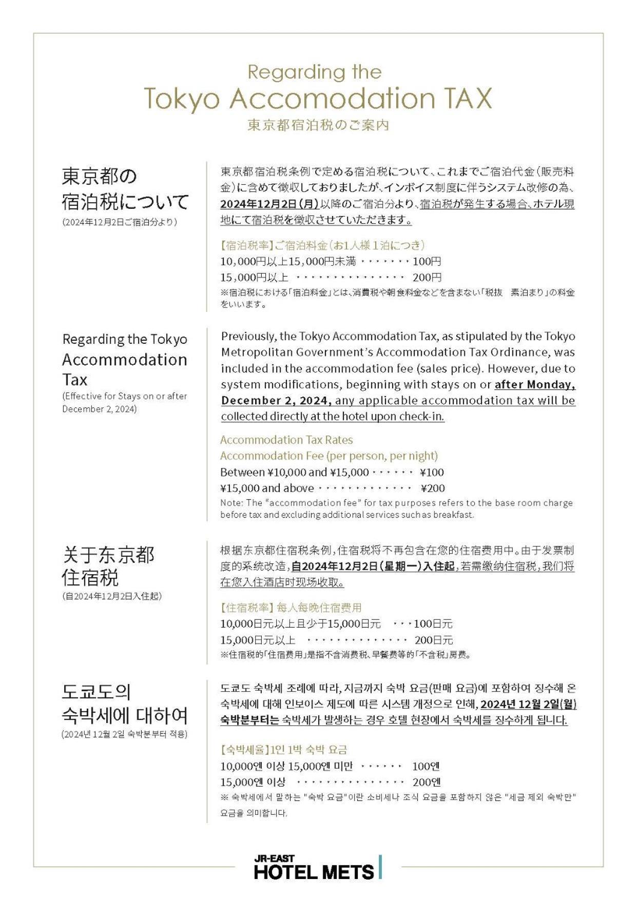 Jr-East Hotel Mets Koenji Tokyo Exterior photo